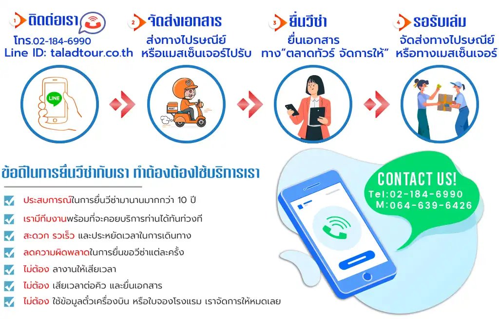 วิธีการจองบริการวีซ่าออนไลน์